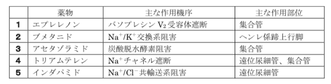 解説画像